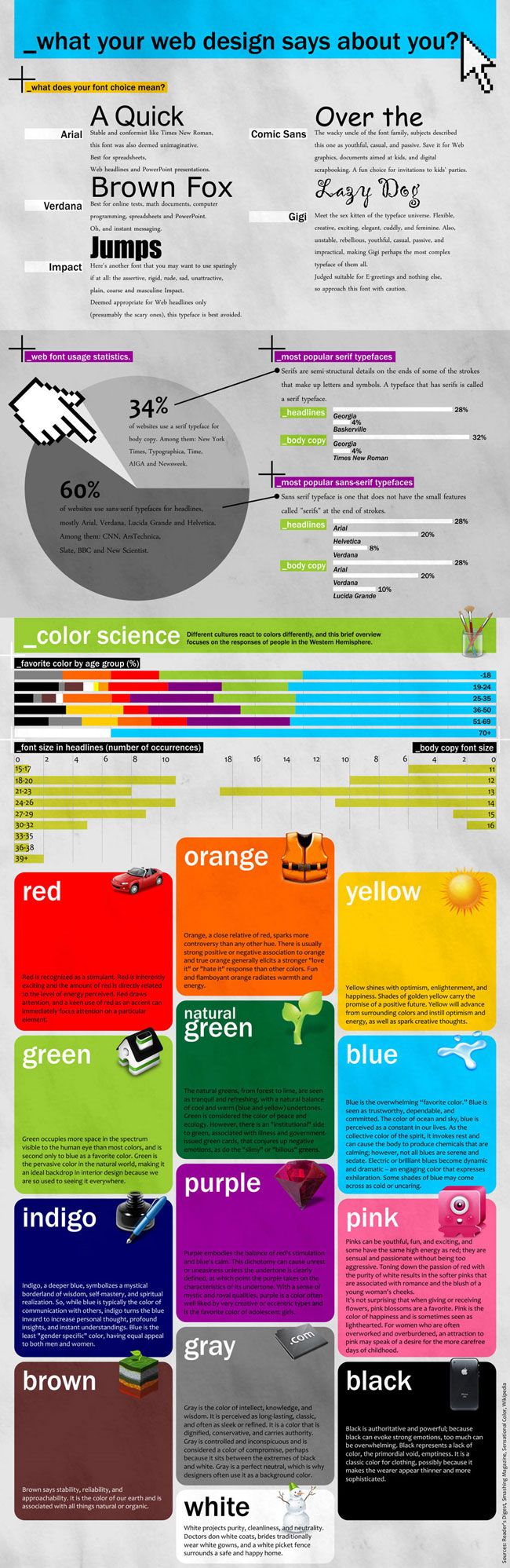 Color Designer 53 best psychology of color images on pinterest | colors, color Color Designer 53 best psychology of color images on pinterest | colors, color