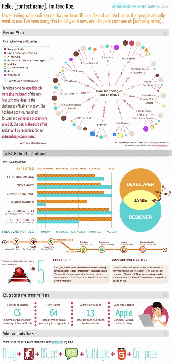 141 best CVResume images on Pinterest Curriculum, Resume and - digital producer sample resume 141 best CVResume images on Pinterest Curriculum, Resume and - digital producer sample resume
