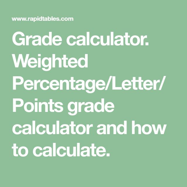 Grade calculator. Weighted Percentage/Letter/Points grade calculator