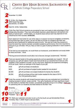template for non profit donation letter