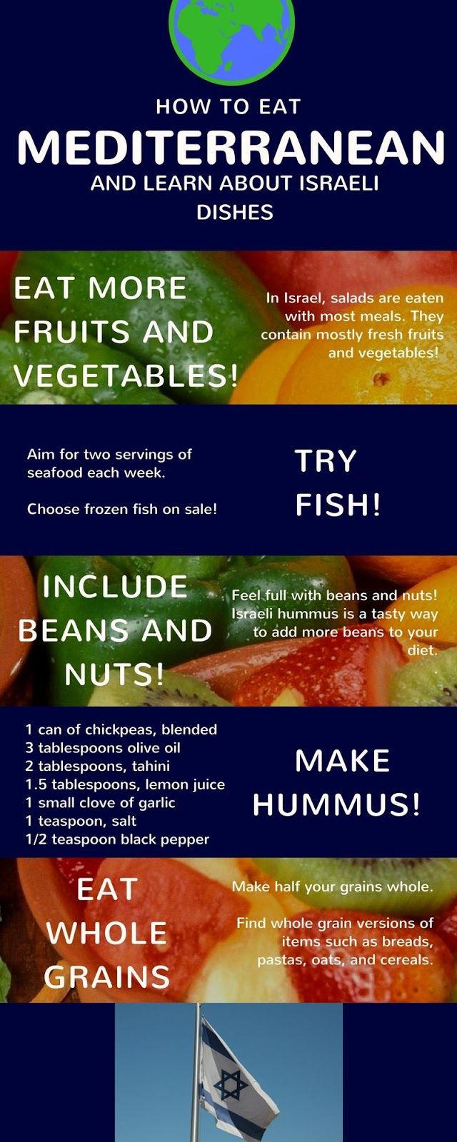 Discussion on this topic: How to Eat Smart at a Frozen , how-to-eat-smart-at-a-frozen/ Discussion on this topic: How to Eat Smart at a Frozen , how-to-eat-smart-at-a-frozen/