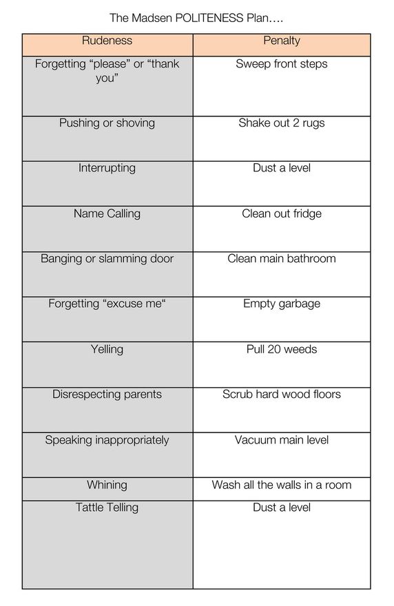 32 best consequences and rewards images on Pinterest Chore charts 32 best consequences and rewards images on Pinterest Chore charts