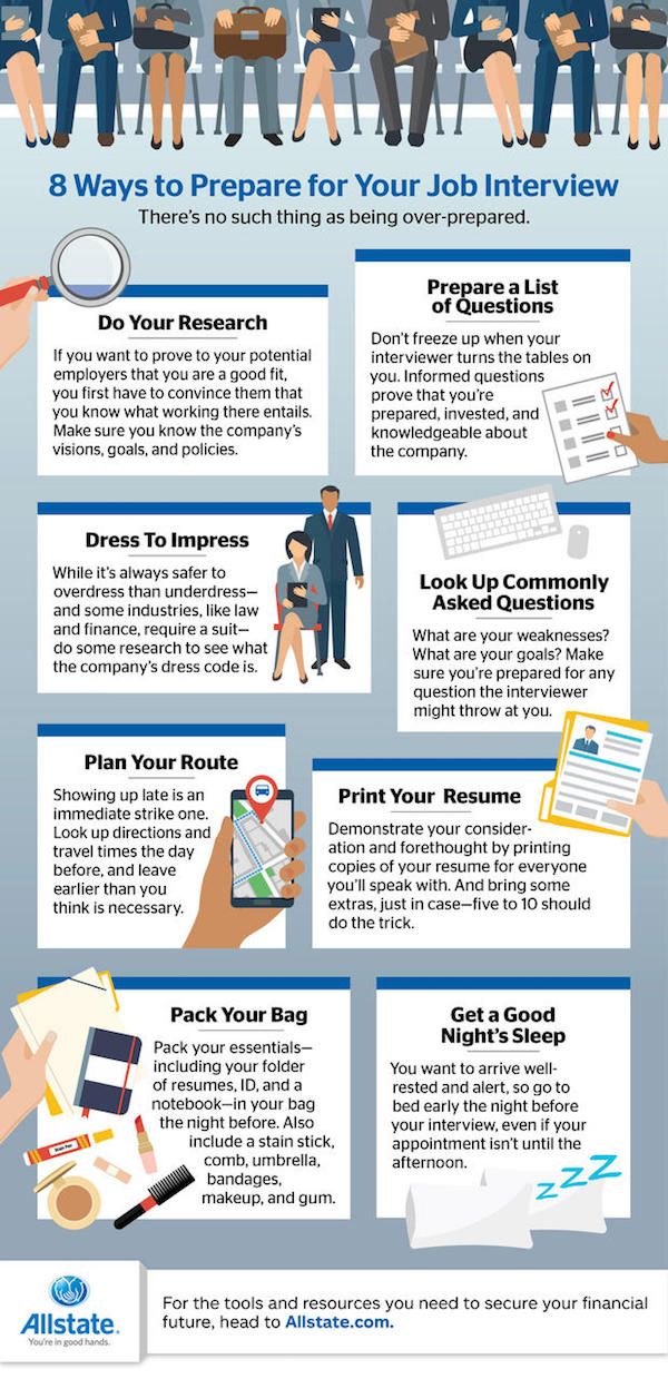 70 best 007 Job Interview Etiquette images on Pinterest Job - first job interview 70 best 007 Job Interview Etiquette images on Pinterest Job - first job interview
