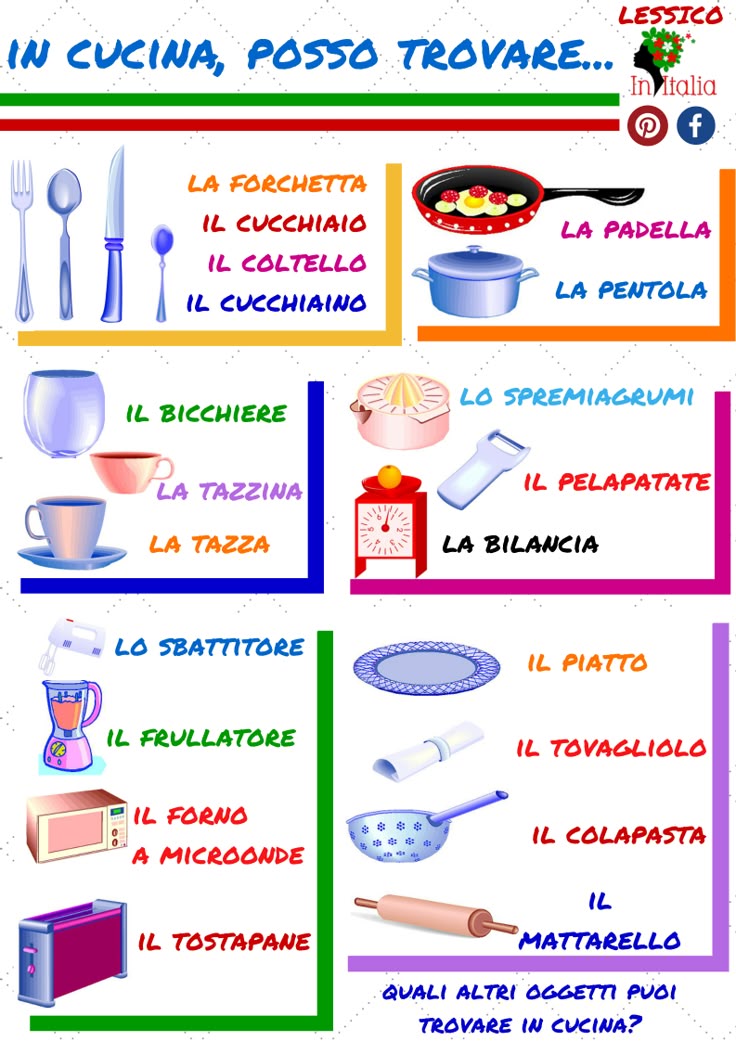 Transport in italy homework help