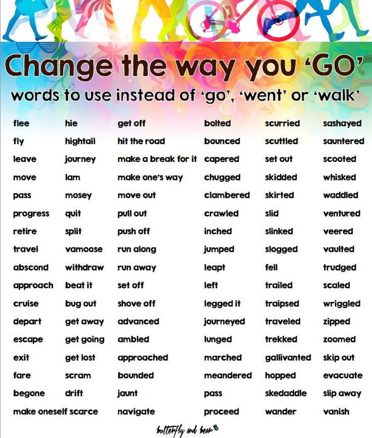 creative writing words Find out the creative writing mistakes made by writers and how to avoid them to be a better writer. creative writing words Find out the creative writing mistakes made by writers and how to avoid them to be a better writer.