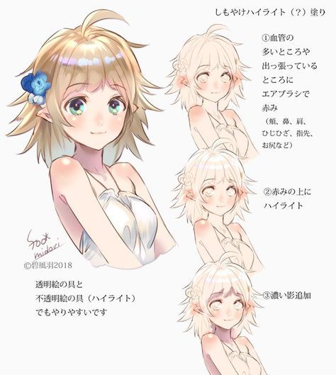Twitter | Digital painting tutorials, Digital art tutorial, Anime