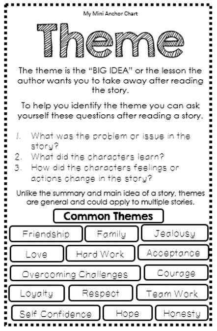 exploring the major theme in the story the necklace In othello, the major themes reflect the values and the motivations of characters love in othello , love is a force that overcomes large obstacles and is tripped up by small ones. exploring the major theme in the story the necklace In othello, the major themes reflect the values and the motivations of characters love in othello , love is a force that overcomes large obstacles and is tripped up by small ones.
