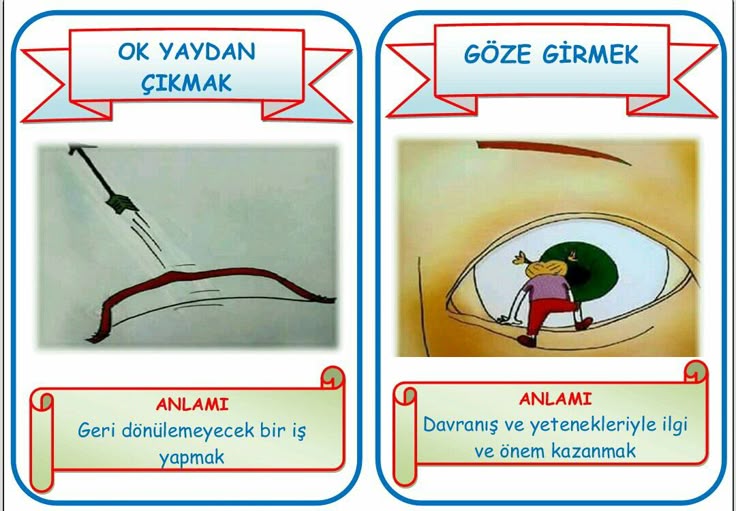 Deyimler Egitimhane Iskender07 Ogretmenimizin Calismasidir Deyimler Ogrenme Guclugu Ogrenme Deyimler Egitimhane Iskender07 Ogretmenimizin Calismasidir Deyimler Ogrenme Guclugu Ogrenme