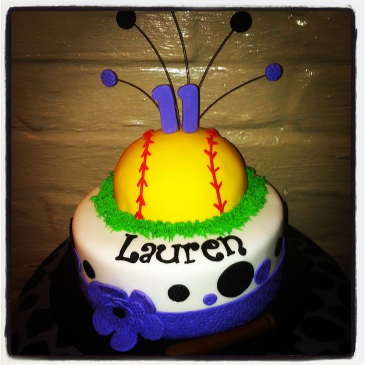 I Want Birthday Cake I Want Birthday Cake