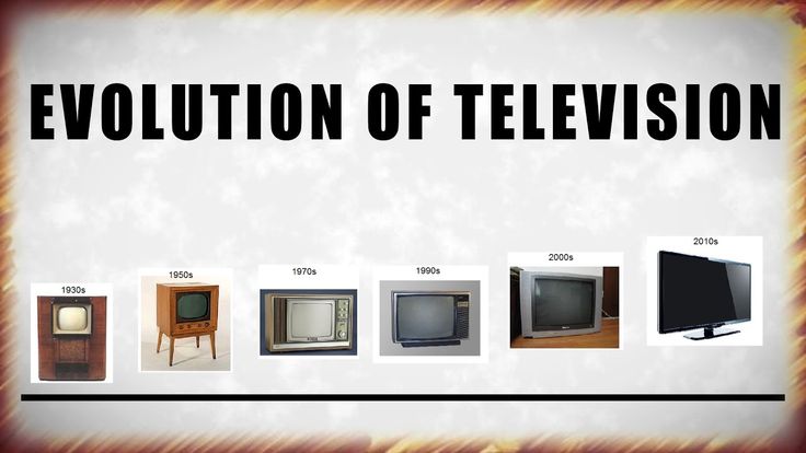 How TVs Have Changed Through The Decades artofit