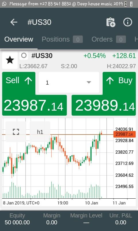 Forex tracking australia