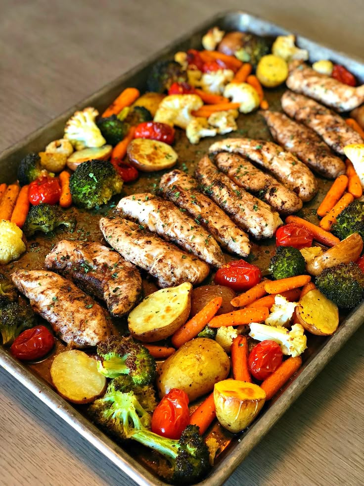 Balsamic Chicken
