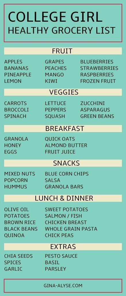 A Healthy Grocery List For College Students Living In Their First A Healthy Grocery List For College Students Living In Their First Apartment Make Grocer