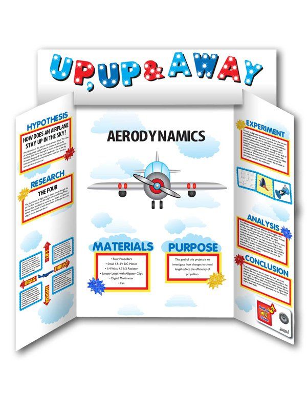 science fair projects posters