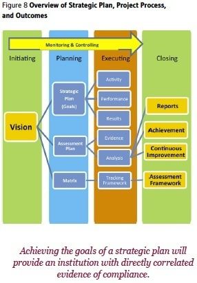 assignment on strategic marketing management example of supermarket This assignment writing service strategy such as cheap supermarket the uk market helped to assess different marketing mix applied by tesco in uk and. assignment on strategic marketing management example of supermarket This assignment writing service strategy such as cheap supermarket the uk market helped to assess different marketing mix applied by tesco in uk and.