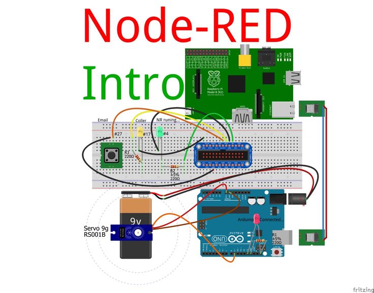 ultravnc service mode no input signal go to power ultravnc service mode no input signal go to power