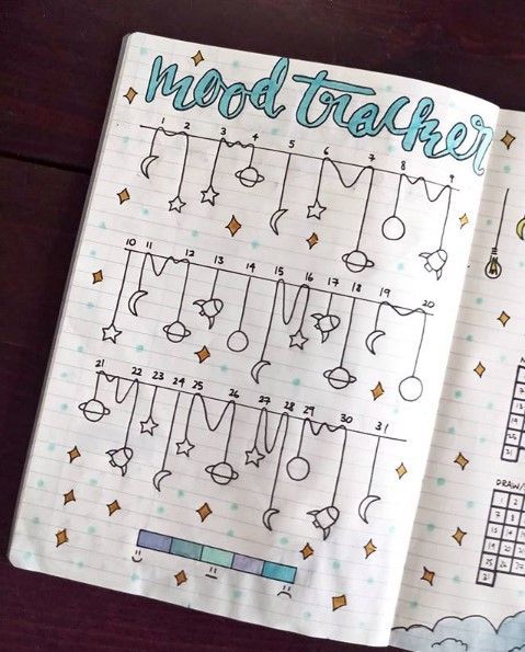 Bujo mood trackers that can help improve your mental health. These mood trackers...