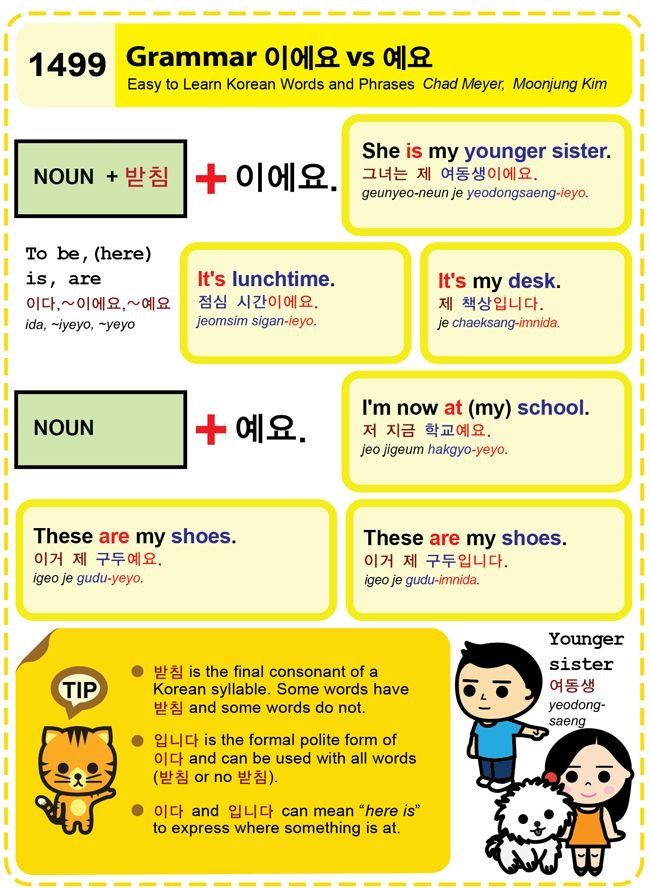 All about korean language