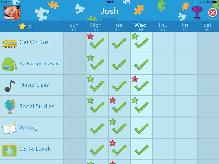 13 best chore pad images on pinterest chore charts app and apps best chore app for adults