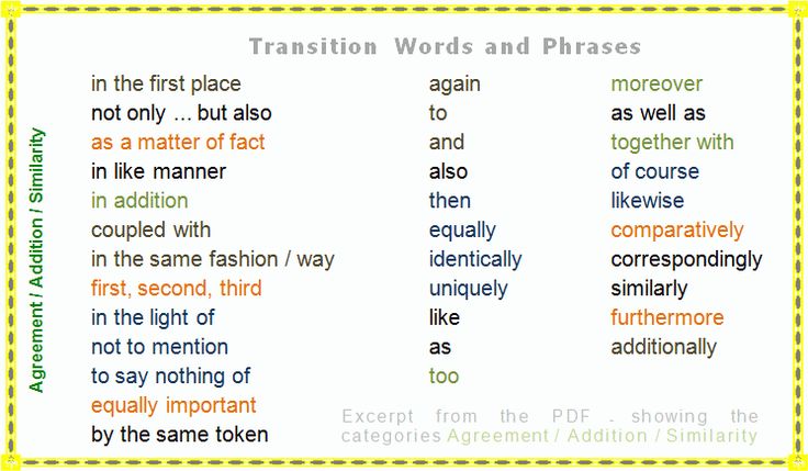 argumentative link words