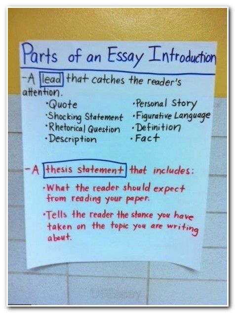 Mba admission essay buy structure