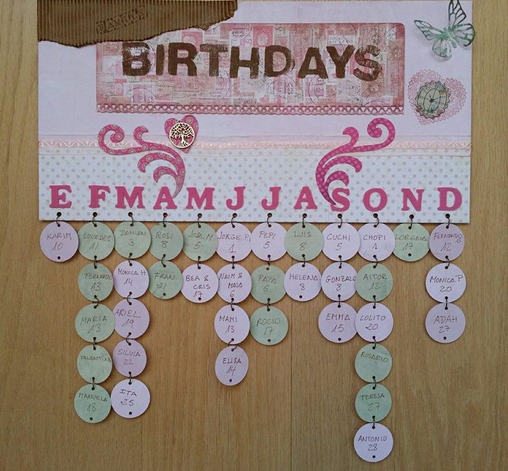 calendario de cumpleanos