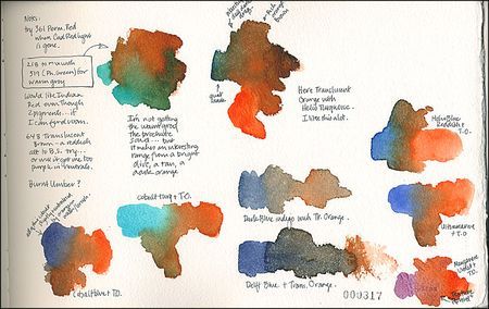 sindhu tolani nude growth chart for cocker spaniel