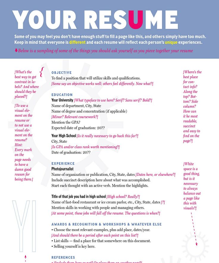 93 best Resume and Job Search images on Pinterest Gym, Interview - good work skills to put on a resume 93 best Resume and Job Search images on Pinterest Gym, Interview - good work skills to put on a resume