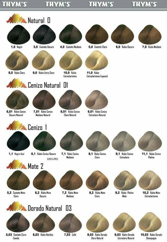 list of professional hair color lines list of professional hair color lines