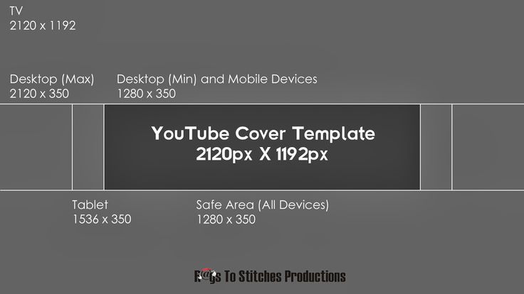 The Right Youtube Dimensions For 2019: Videos And Images for Youtube Banner Size