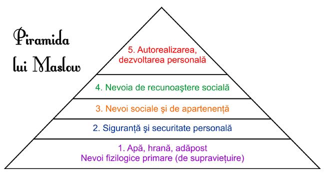 respiraie de sigurana cu varicoza tratamentul prin reete populare varicoza