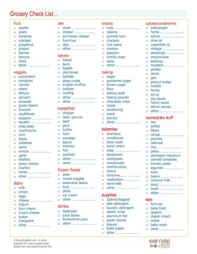 grocery checklist
