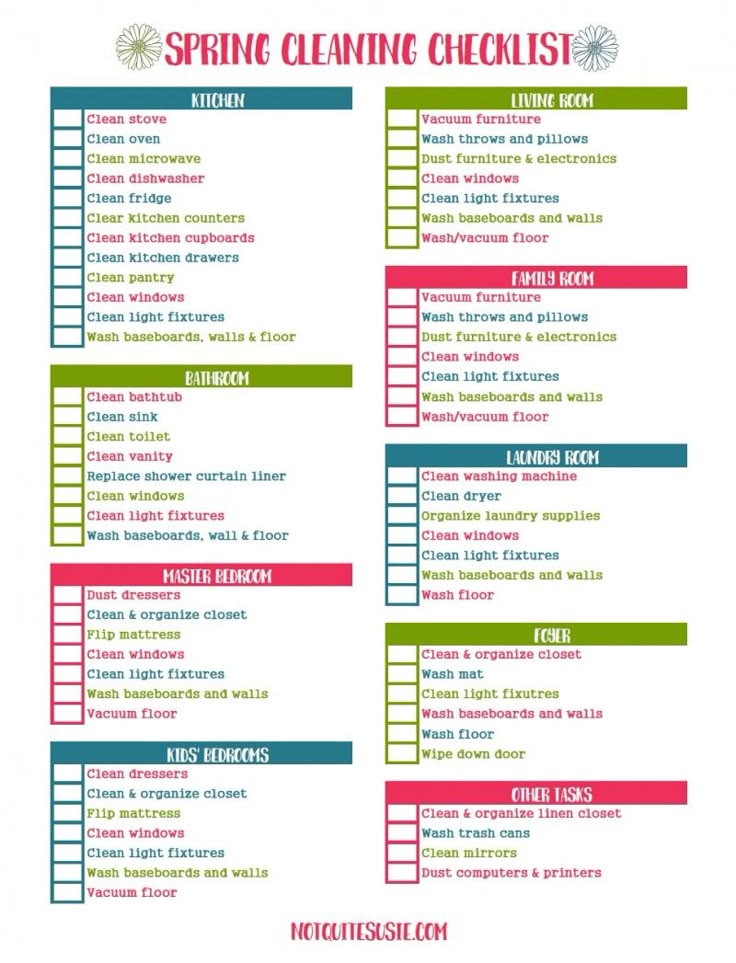 daily cleaning list