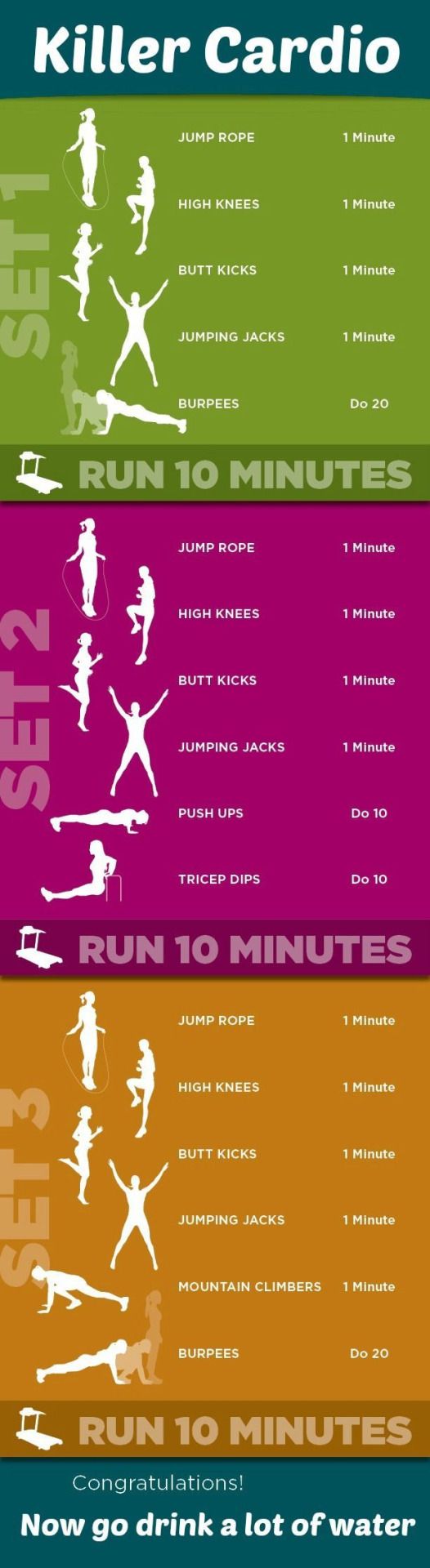 spin good for weight loss spin good for weight loss