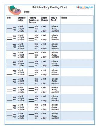 56 best Daily Sheets images on Pinterest Daycare forms, Daycare - infant toddler specialist sample resume 56 best Daily Sheets images on Pinterest Daycare forms, Daycare - infant toddler specialist sample resume