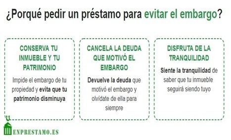 Pidetucredito Préstamos Con Garantia Hipotecaria Online Prestamos Hipotecario Tarjeta De Credito Estados Financieros