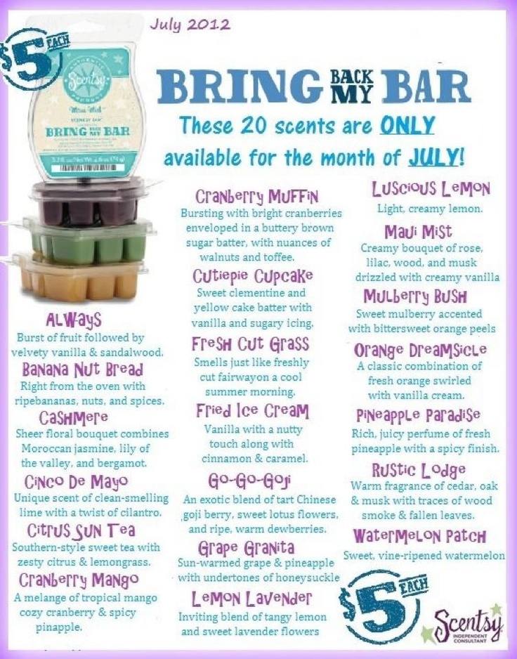 scentsy Bring Back My Bar List Of 20 Scents Coming Back For The bring-back-previous-share-lyrics-design-options-the-spotify-community