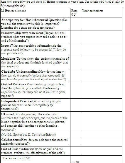 10 best Madeline Hunter Lesson Plans images on Pinterest Lesson