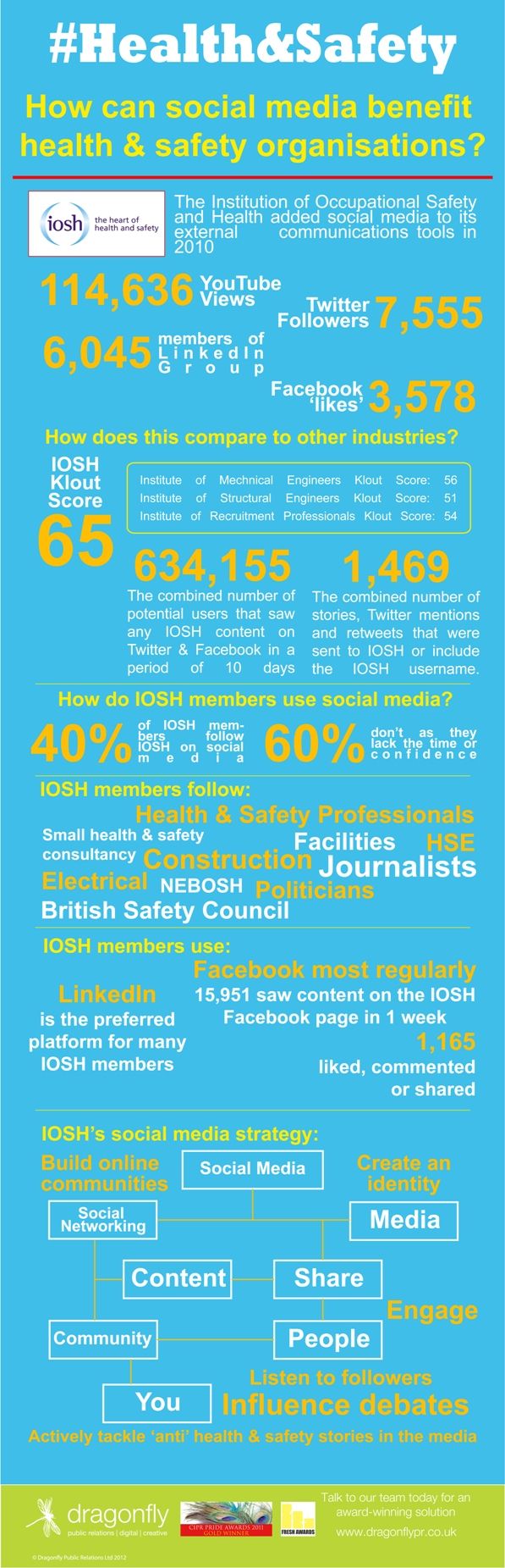 health and safety in a social This policy sets for the yamaha group's basic philosophy regarding health and safety, recognizing that ensuring the health and safety of everyone involved in yamaha's business activities constitutes the foundation of those activities, that all employees should work together to promote the formation of a healthy, safe, and comfortable working environment, while also maintaining our health and . health and safety in a social This policy sets for the yamaha group's basic philosophy regarding health and safety, recognizing that ensuring the health and safety of everyone involved in yamaha's business activities constitutes the foundation of those activities, that all employees should work together to promote the formation of a healthy, safe, and comfortable working environment, while also maintaining our health and .