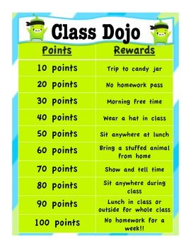 14 best class dojo images on pinterest behavior management class incentive charts for middle school
