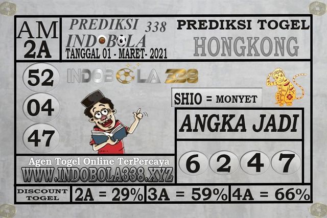 ♉ Data hk siang 2021 hari ini