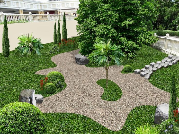 Pin en diseño jardines y patios