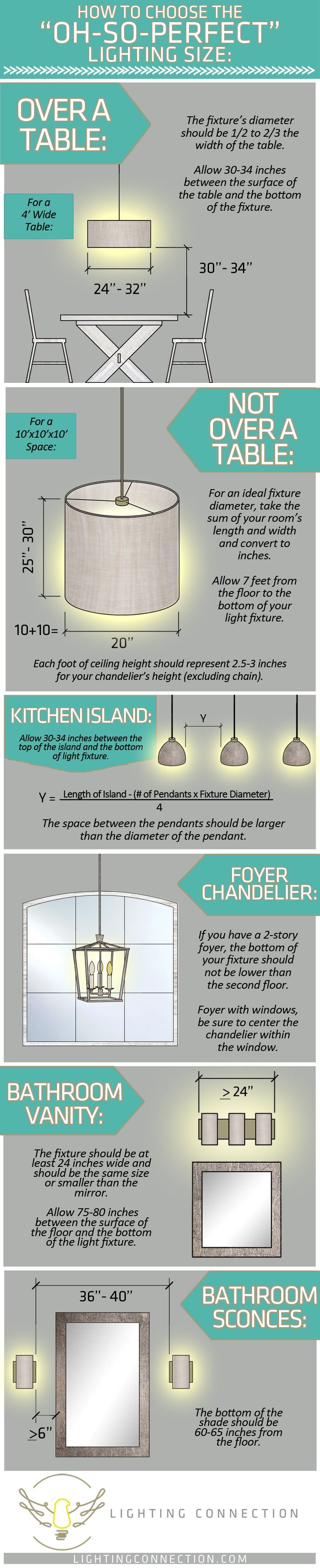 1667 best Lights electrical images on Pinterest