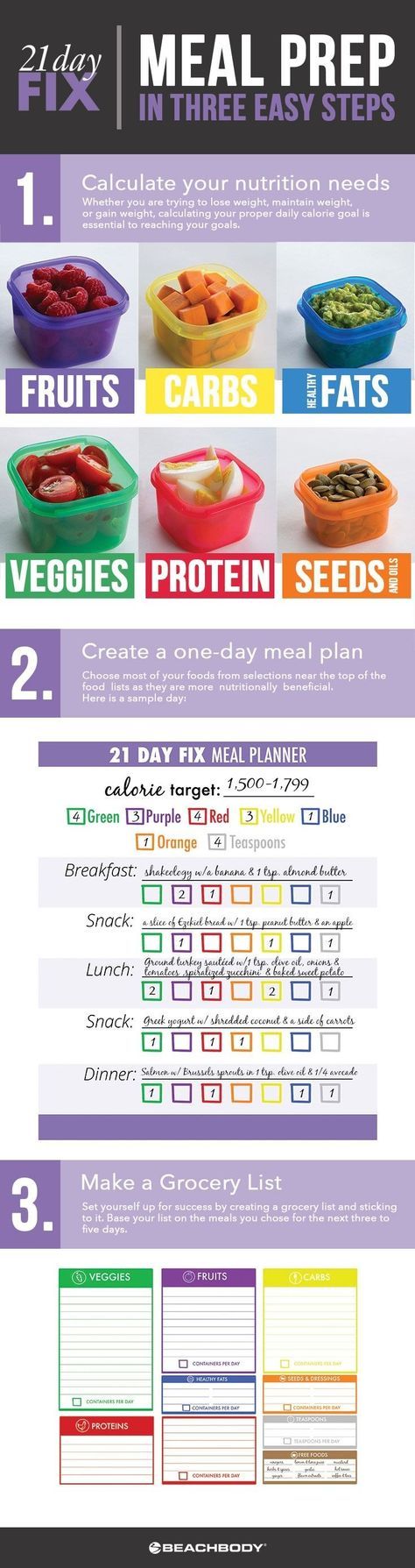 You’re excited to start the 21 Day Fix, but what’s the first step? This go-to guide has a helpful template, sheet and planner to get you on your way to 21 Day Fix greatness. Read on for more details! 21 Day fix meal Prep // 21 Day Fix Recipe // Autumn Calabrese // meal planning // healthy eating // lose weight fast // weight loss tips // Beachbody // Beachbody Blog