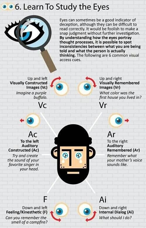 Best 25+ Is psychology a science ideas on Pinterest Meaning of - experimental psychologist sample resume Best 25+ Is psychology a science ideas on Pinterest Meaning of - experimental psychologist sample resume