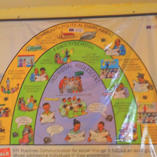 the social cultural environment of uganda Social and economic impact of large refugee the damage to environment is a process and if refugees are from the same cultural and linguistic. the social cultural environment of uganda Social and economic impact of large refugee the damage to environment is a process and if refugees are from the same cultural and linguistic.