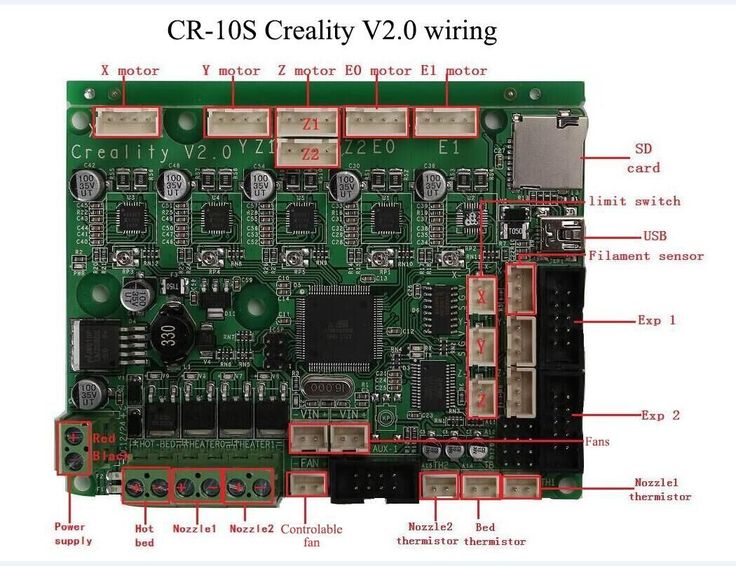 PCB Design - Issue #2 - Creality3DPrinting/Ender-3 - GitHub