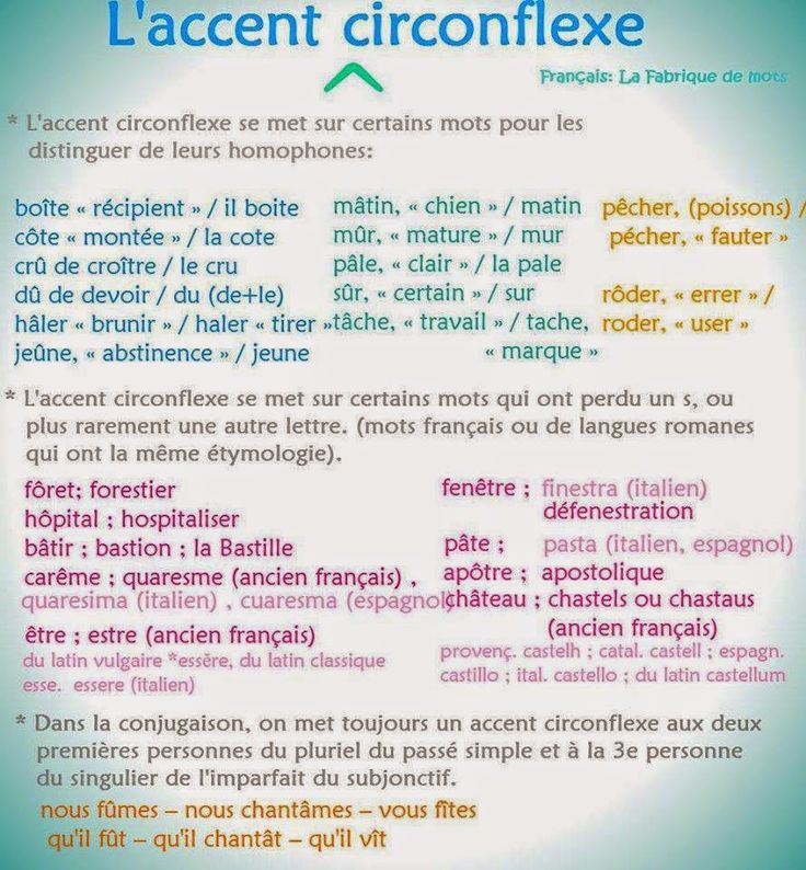 Blank Email Template In French | www.imagenesmy.com Blank Email Template In French | www.imagenesmy.com