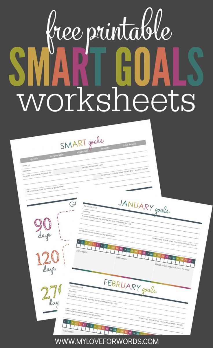 how to write smart goals you can actually achieve smart personal budget worksheets