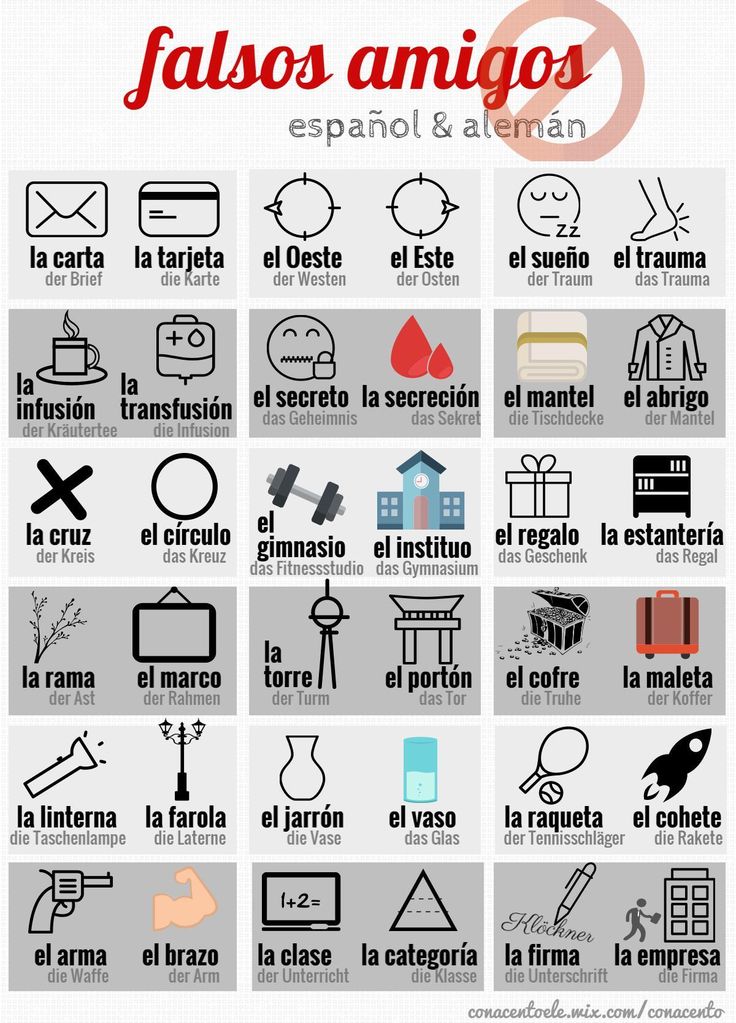 palabras de preguntas en aleman m 225 s de 25 ideas incre 237 bles sobre aprender alem 225 n en palabras de preguntas en aleman m 225 s de 25 ideas incre 237 bles sobre aprender alem 225 n en